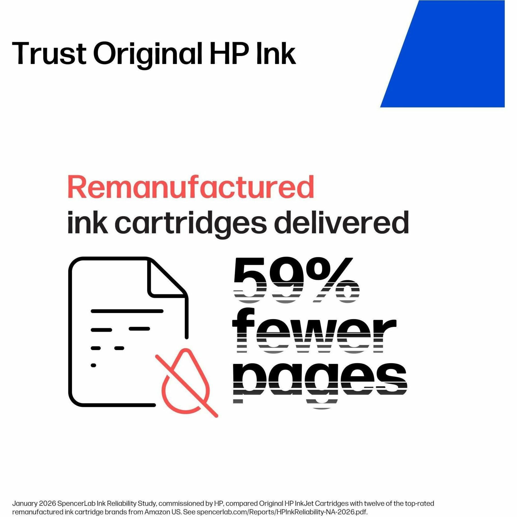 HP 64 Original High Yield Inkjet Ink Cartridge - Black, Tri-color - 2 / Pack - 200 Pages, 165 Pages — alternate image11