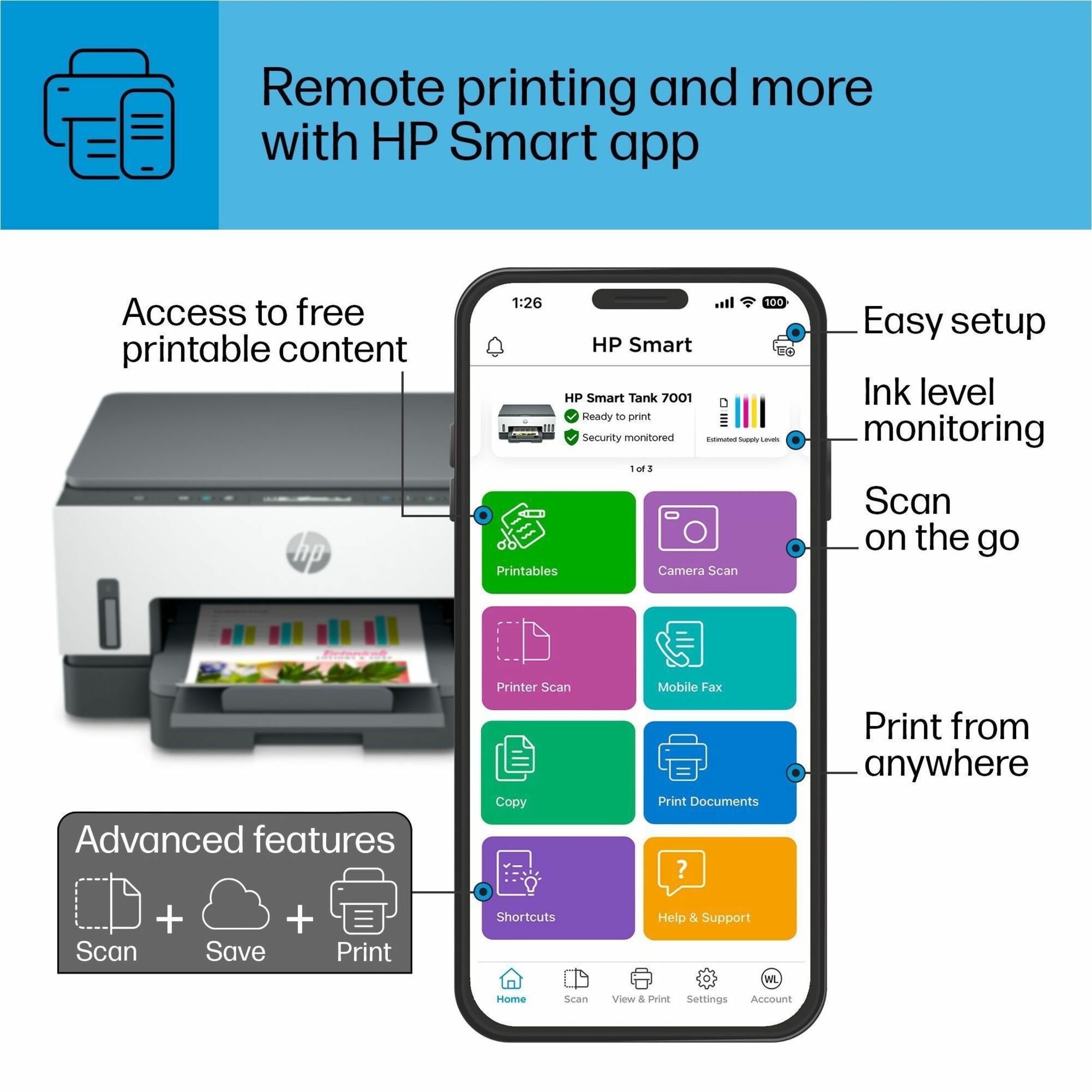 HP Smart Tank 7001 28B49A#B1H Wireless Color Inkjet All-In-One Printer - Copier/Printer/Scanner - 4800 x 1200 dpi Print - Automatic Duplex Print - Up to 5000 Pages Monthly - 250 sheets Input - Color Flatbed Scanner - 1200 dpi Optical Scan - Wireless LAN - Apple AirPrint, Mopria, HP Print Service Plugin, HP Smart App, Wi-Fi Direct - USB - For Plain Paper Print - 1 Each — alternate image5