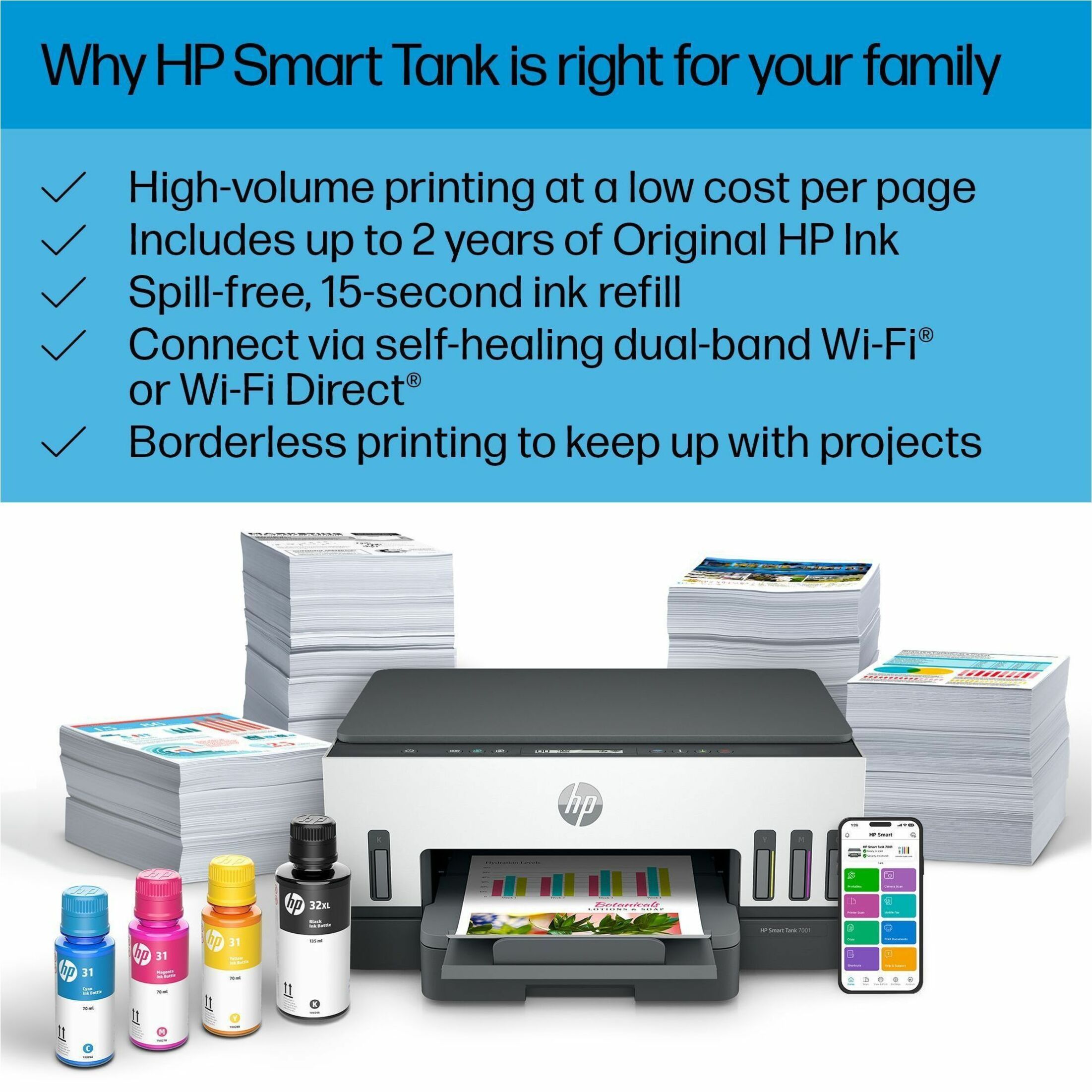 HP Smart Tank 7001 28B49A#B1H Wireless Color Inkjet All-In-One Printer - Copier/Printer/Scanner - 4800 x 1200 dpi Print - Automatic Duplex Print - Up to 5000 Pages Monthly - 250 sheets Input - Color Flatbed Scanner - 1200 dpi Optical Scan - Wireless LAN - Apple AirPrint, Mopria, HP Print Service Plugin, HP Smart App, Wi-Fi Direct - USB - For Plain Paper Print - 1 Each — alternate image6