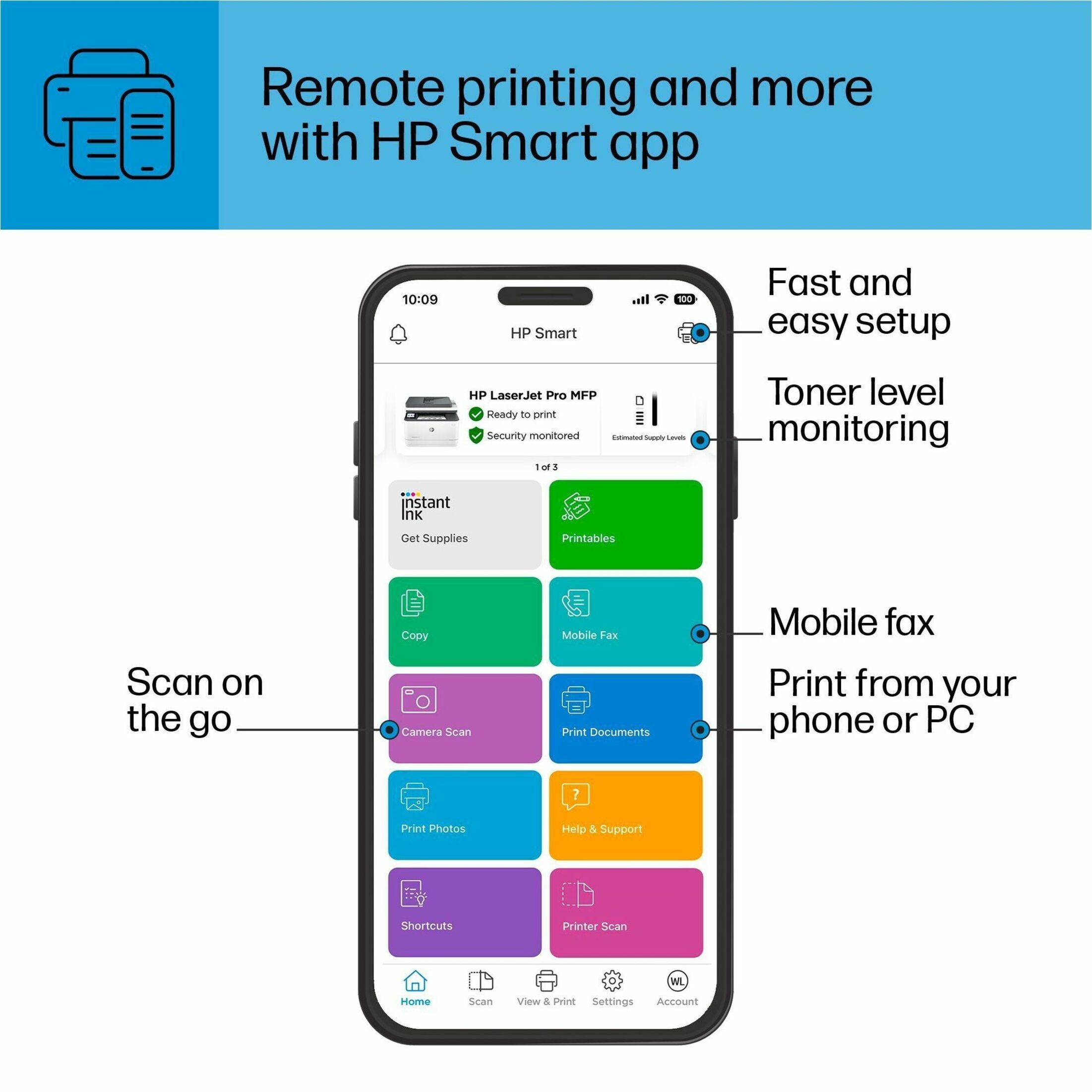 HP LaserJet Pro 3101fdw Wired & Wireless Laser Multifunction Printer - Monochrome - Copier/Fax/Printer/Scanner - 35 ppm Mono Print - 1200 x 1200 dpi Print - Automatic Duplex Print - Up to 50000 Pages Monthly - Color Flatbed Scanner - 1200 dpi Optical Scan - Monochrome Fax - Fast Ethernet - Wireless LAN - Apple AirPrint, Mopria, Wi-Fi Direct, HP Roam, HP Smart App - USB - For Plain Paper Print — alternate image5