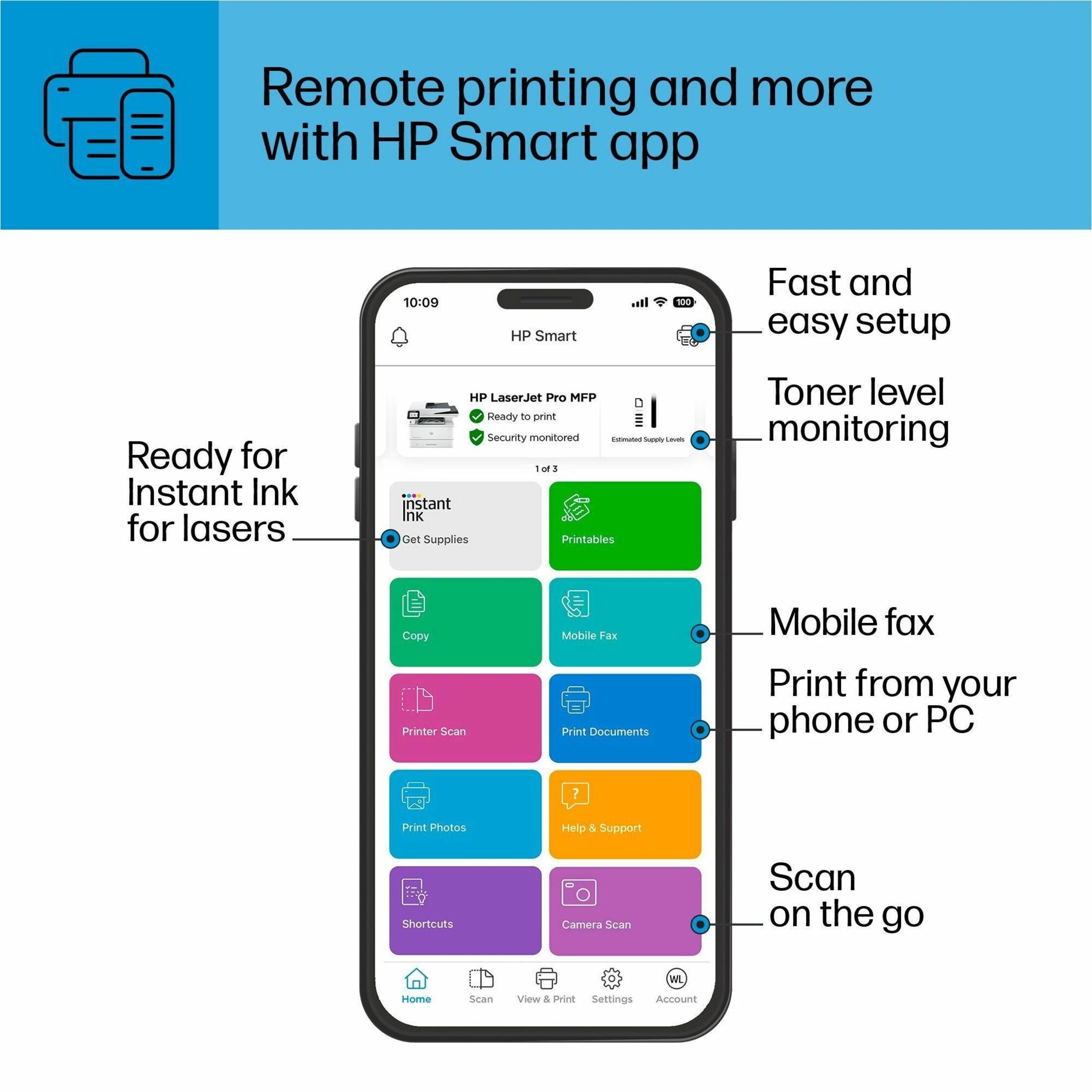 HP LaserJet Pro 4101fdw Wired & Wireless Laser Multifunction Printer - Monochrome - Copier/Fax/Printer/Scanner - 42 ppm Mono Print - 4800 x 600 dpi Print - Automatic Duplex Print - Up to 80000 Pages Monthly - Color Flatbed Scanner - 1200 dpi Optical Scan - Monochrome Fax - Gigabit Ethernet - Wireless LAN - HP Smart App, Apple AirPrint, Mopria, Wi-Fi Direct - USB - For Plain Paper Print — alternate image5