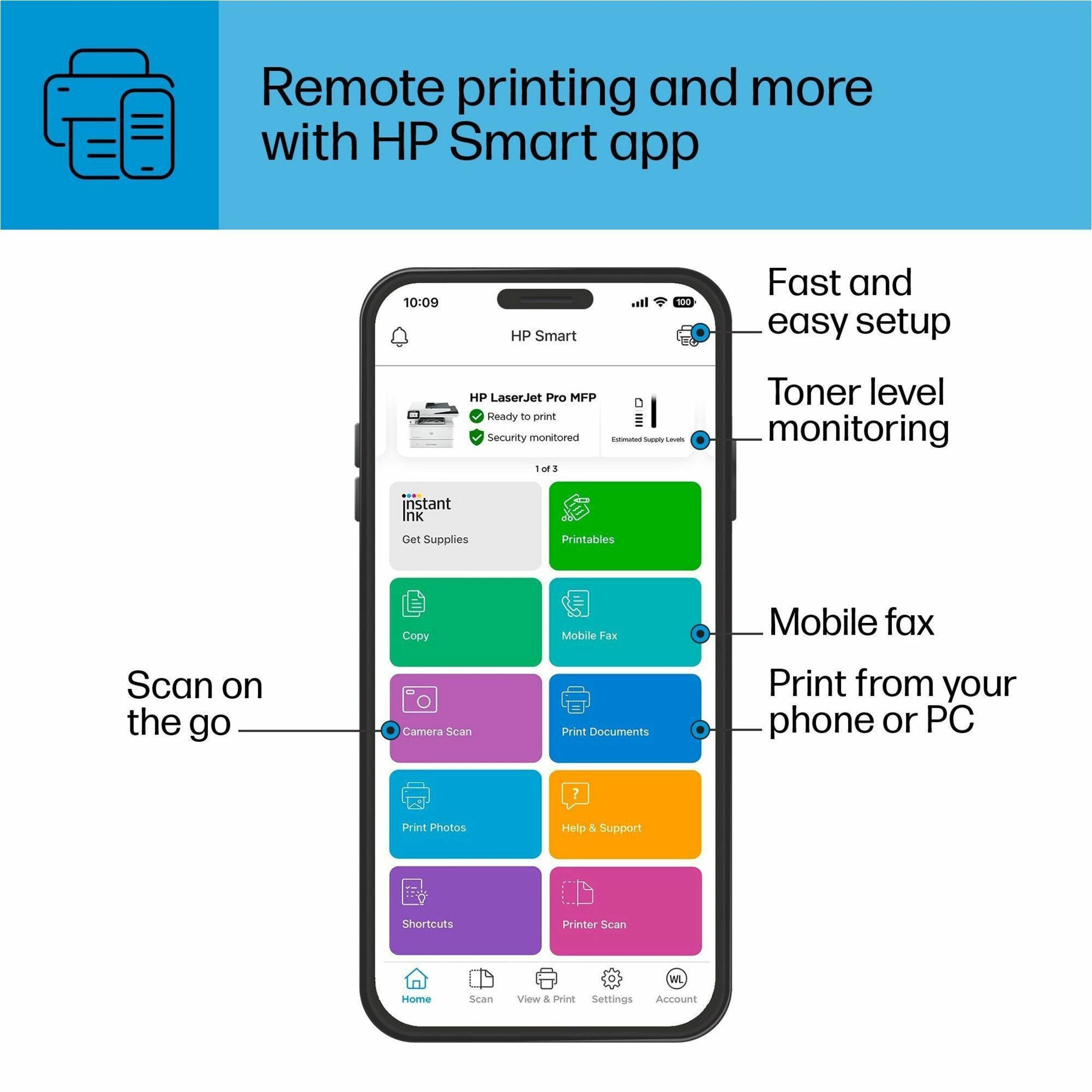 HP LaserJet Pro 4101dw Wireless Laser Multifunction Printer - Monochrome - Copier/Printer/Scanner - 63 ppm Mono Print - 1200 x 1200 dpi Print - Automatic Duplex Print - Up to 80000 Pages Monthly - Color Flatbed Scanner - 1200 dpi Optical Scan - Gigabit Ethernet - Wireless LAN - Apple AirPrint, HP Smart App, Mopria, Wi-Fi Direct - USB - For Plain Paper Print — alternate image5