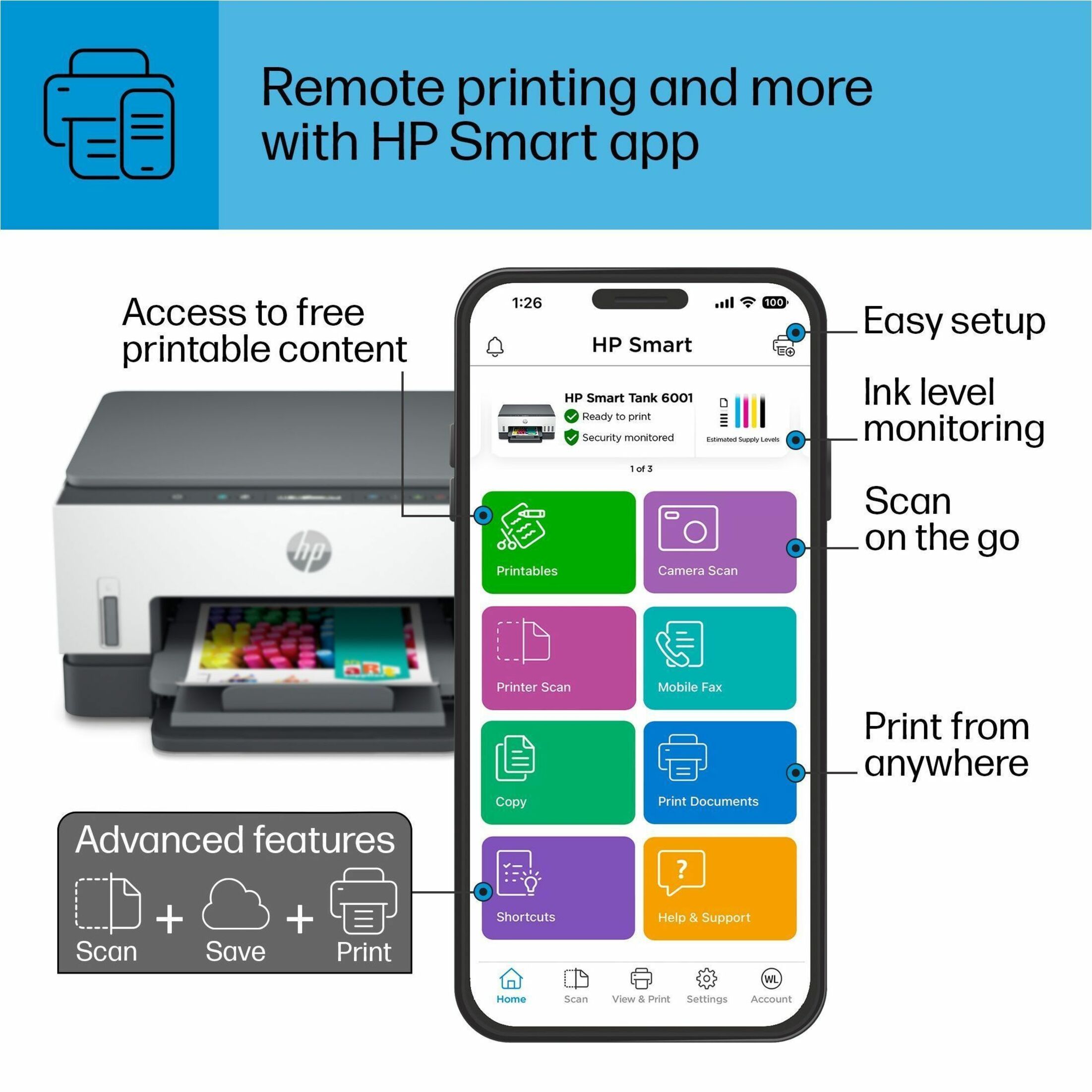HP 6001 Wireless Smart Tank Inkjet Multifunction Printer - Color - Copier/Printer/Scanner - 4800 x 1200 dpi Print - Automatic Duplex Print - Up to 3000 Pages Monthly - Color Flatbed Scanner - 1200 dpi Optical Scan - Wireless LAN - Apple AirPrint, Mopria, HP Print Service Plugin, Wi-Fi Direct, Android Printing, HP Smart App - USB - For Plain Paper Print — alternate image5