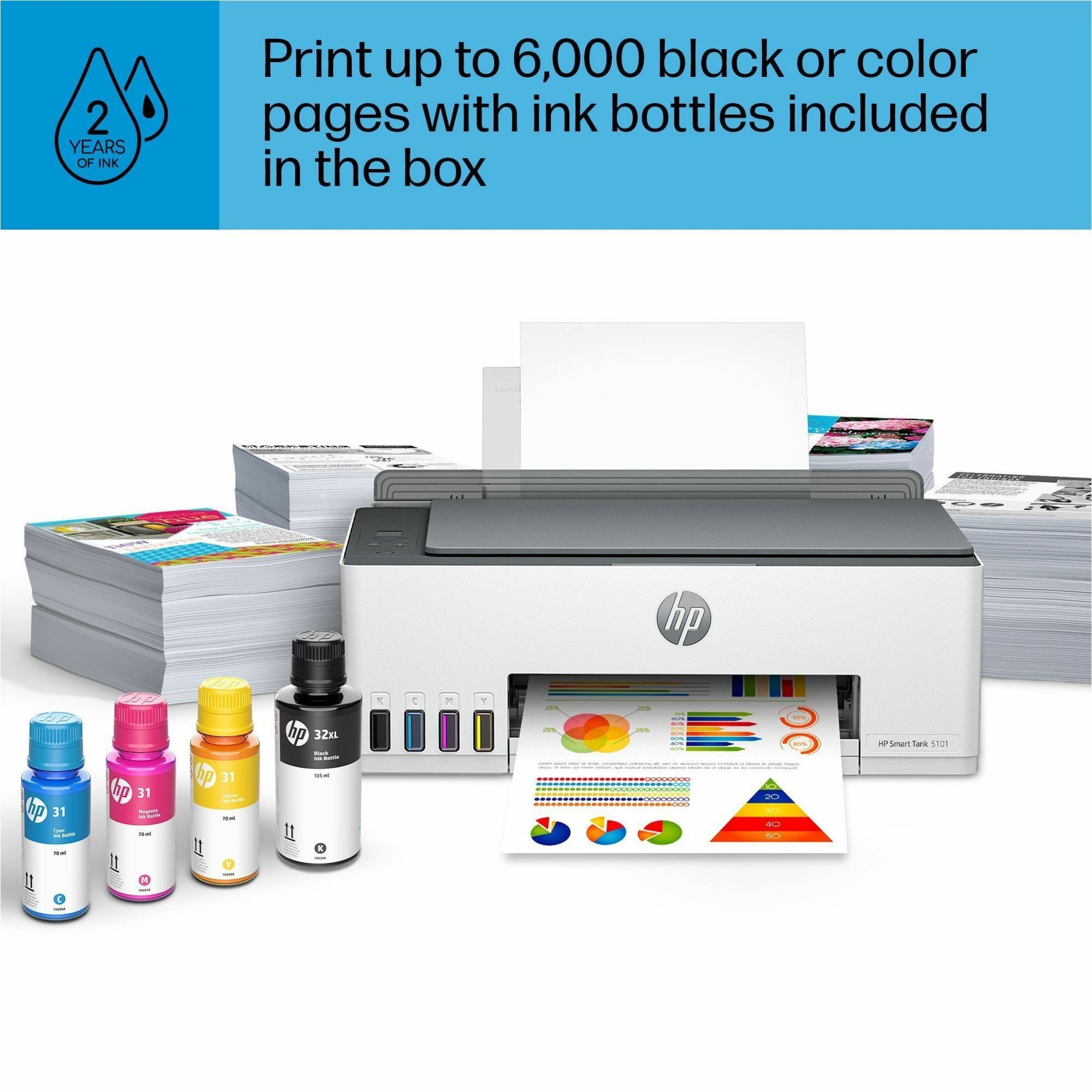 HP 5101 Wireless Smart Tank Inkjet Multifunction Printer - Color - Copier/Printer/Scanner - 4800 x 1200 dpi Print - Manual Duplex Print - Up to 3000 Pages Monthly - Color Flatbed Scanner - 1200 dpi Optical Scan - Wireless LAN - Wi-Fi Direct, HP Smart App, Apple AirPrint, Mopria Print Service, HP Print Service Plugin, Android Printing - USB - For Plain Paper Print — alternate image4