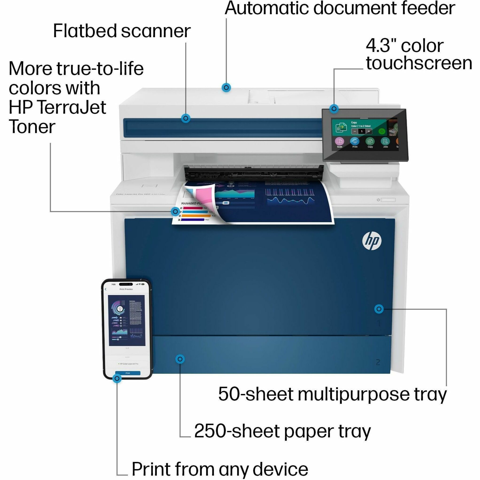 HP LaserJet Pro 4301fdw Wireless Multifunction Color Printer, Copier, Scanner; Duplex - For Plain Paper Print — alternate image4