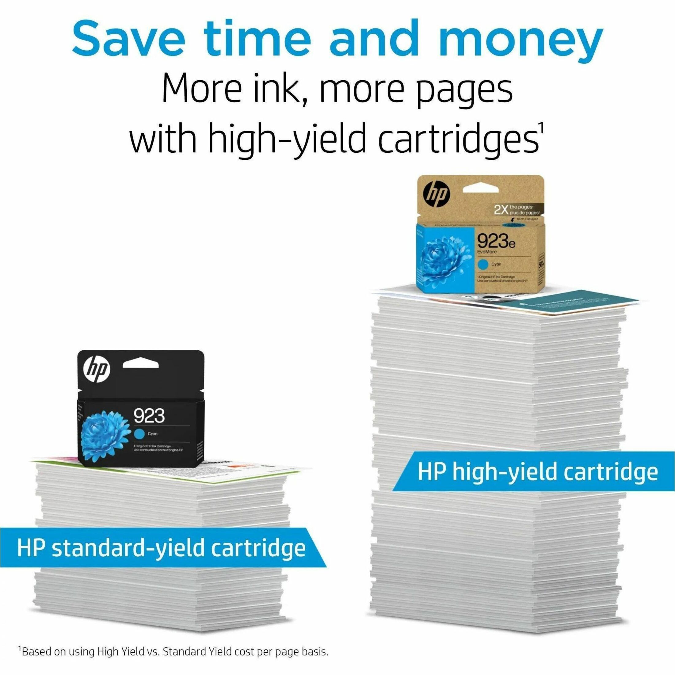 HP 923 Original Inkjet Ink Cartridge - Cyan - 1 Each — alternate image2