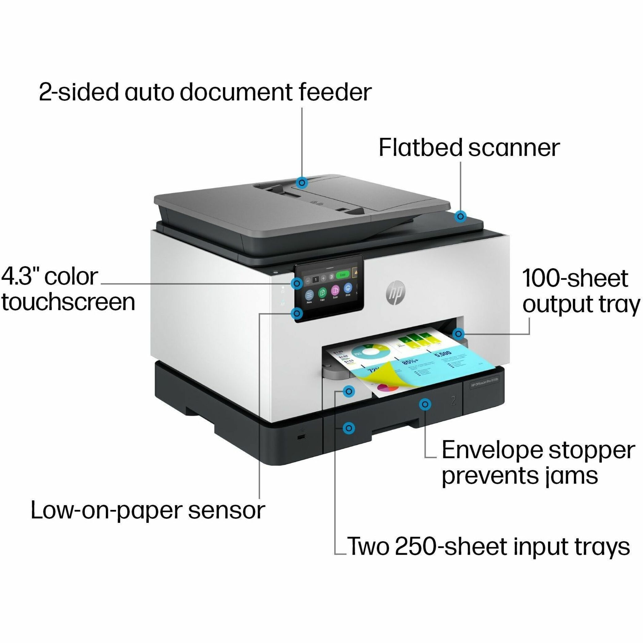 HP Officejet Pro 9130b Wired & Wireless Inkjet Multifunction Printer - Color - Cement - Copier/Fax/Printer/Scanner - 4800 x 1200 dpi Print - Automatic Duplex Print - Up to 30000 Pages Monthly - Flatbed, ADF Scanner - 1200 dpi Optical Scan - Color Fax - Ethernet - Wireless LAN - Apple AirPrint, Wi-Fi Direct, Mopria - USB - For Plain Paper Print — alternate image12