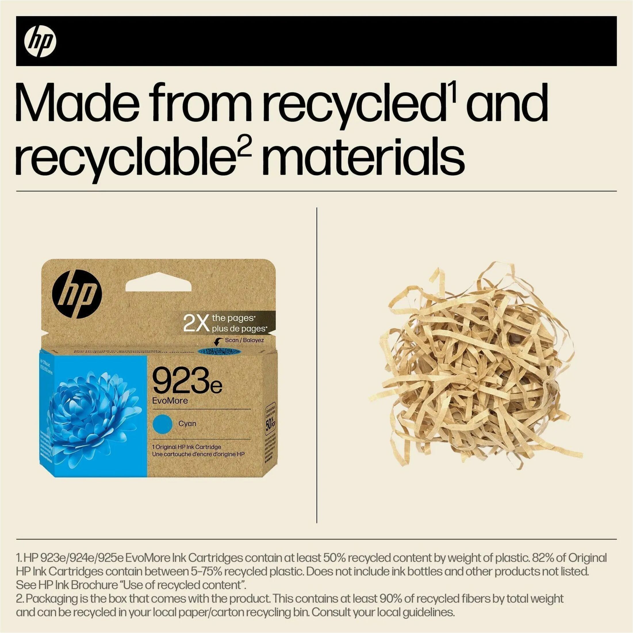 HP EvoMore 923E Original Inkjet Ink Cartridge - Cyan - 1 Each - 800 pages — alternate image2
