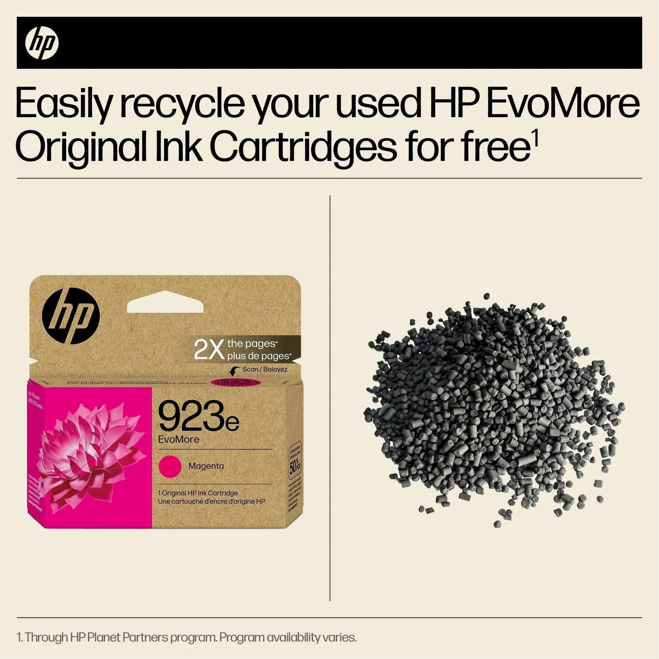 HP EvoMore 923e Original High Yield Inkjet Ink Cartridge - Magenta - 1 Each - 800 Pages — alternate image6