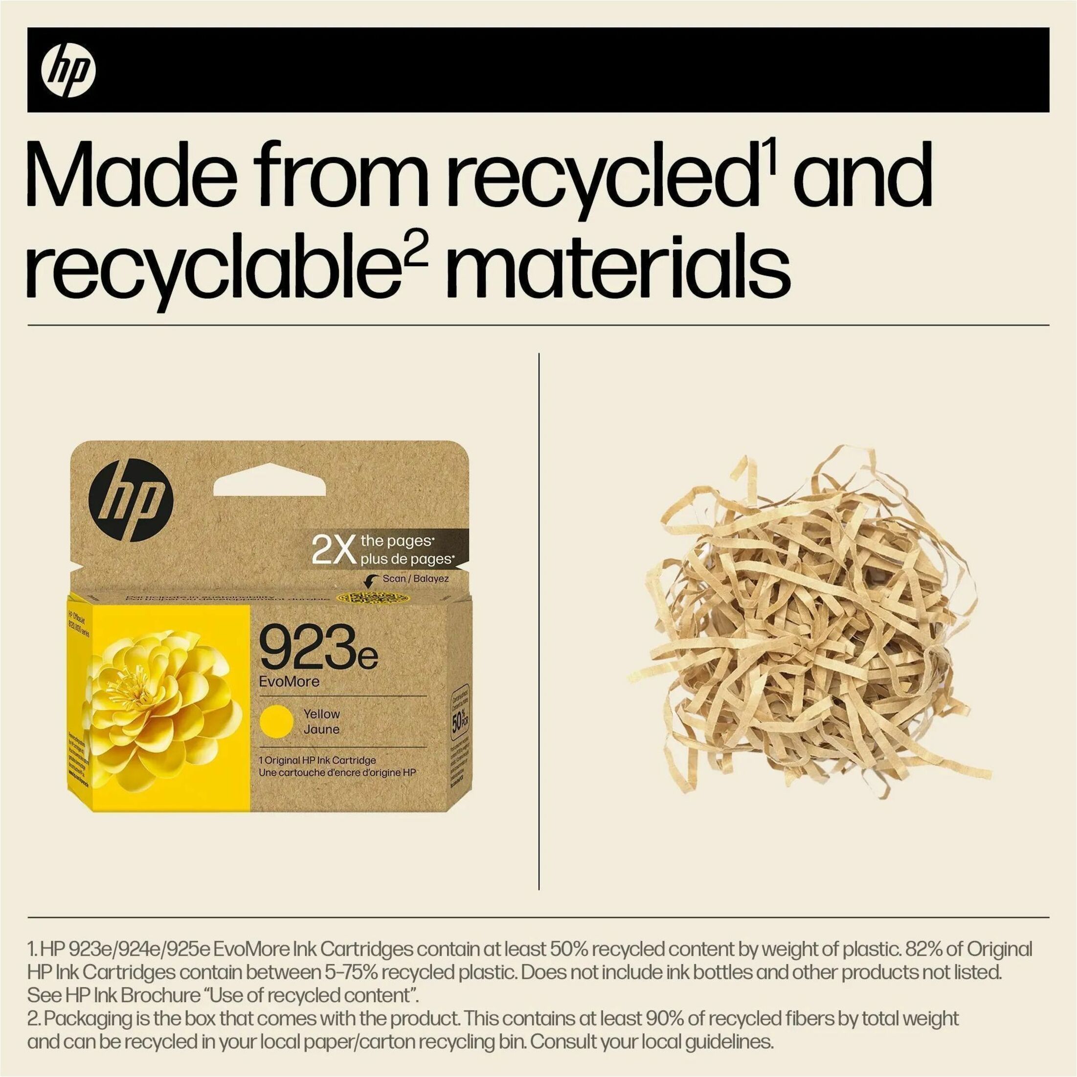 HP EvoMore 923e Original High Yield Inkjet Ink Cartridge - Yellow - 1 Each - 800 Pages — alternate image3