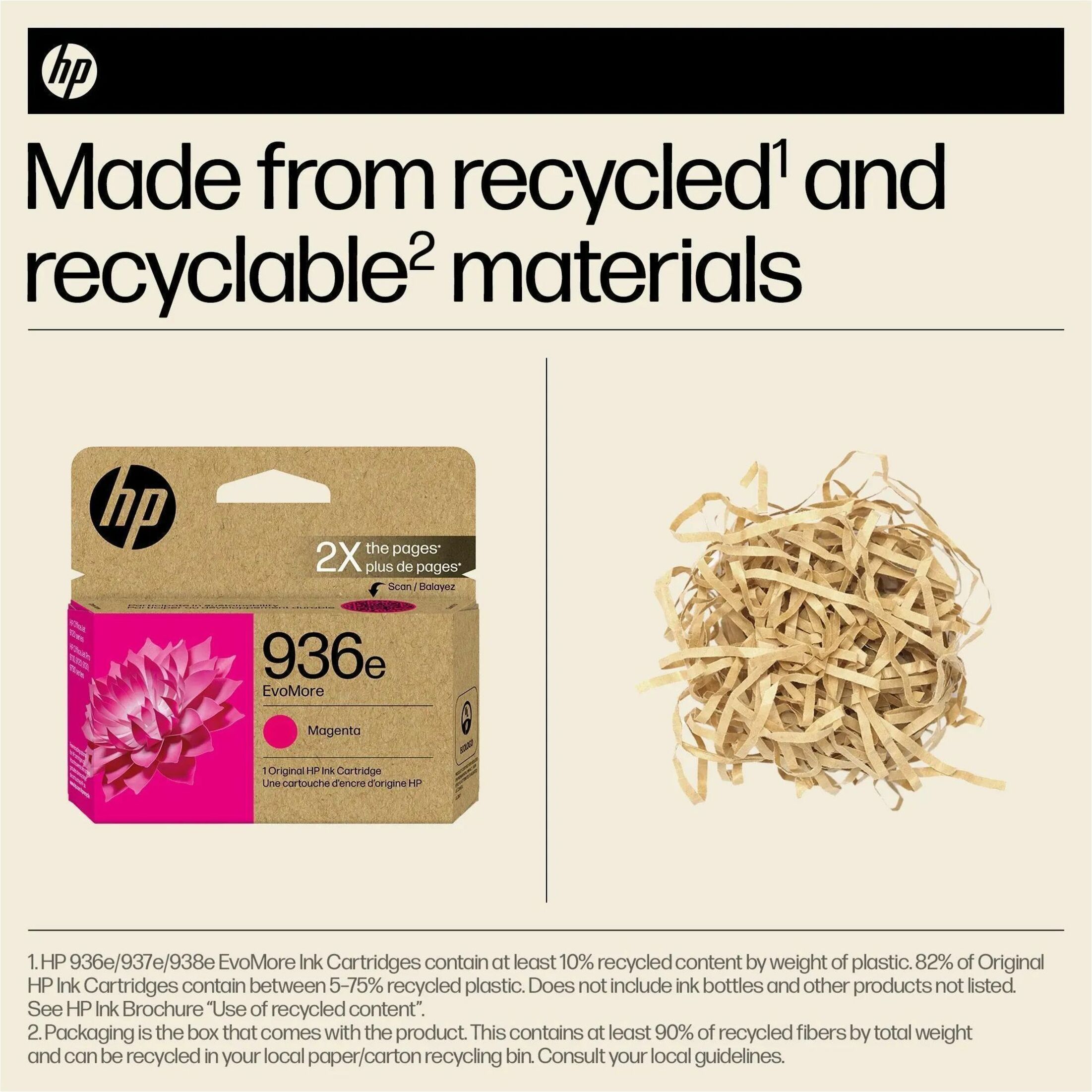HP EvoMore 936e Original High Yield Inkjet Ink Cartridge - Magenta - 1 Each - 1650 Pages — alternate image4