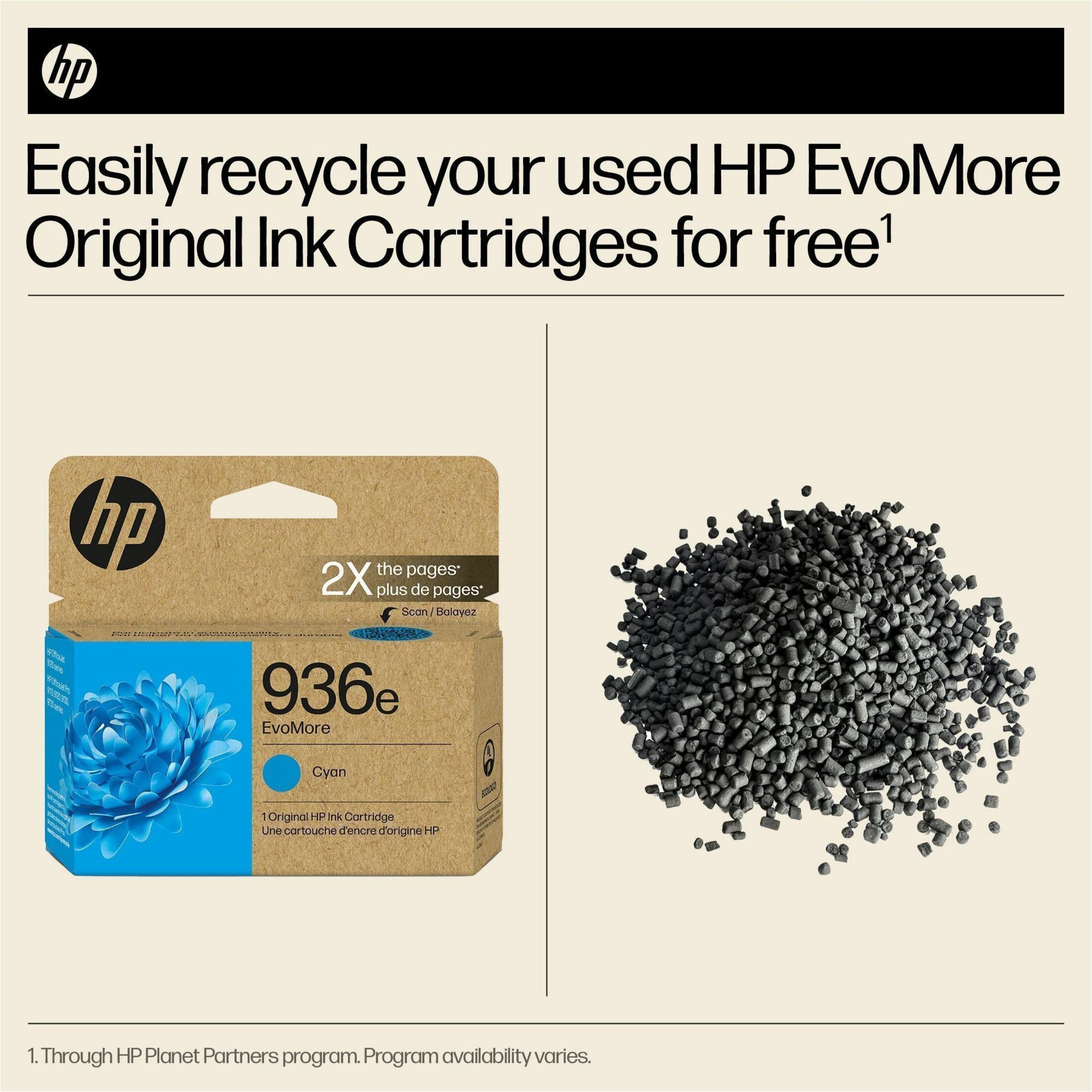 HP EvoMore 936e Original High Yield Inkjet Ink Cartridge - Cyan - 1 Each - 1650 Pages — alternate image4