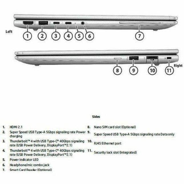 HP EliteBook 640 G11 14" Notebook - WUXGA - 60 Hz - Intel Core Ultra 7 165U - 16 GB - 512 GB SSD - Intel Chip - 1920 x 1200 - IEEE 802.11ax Wireless LAN Standard — alternate image2