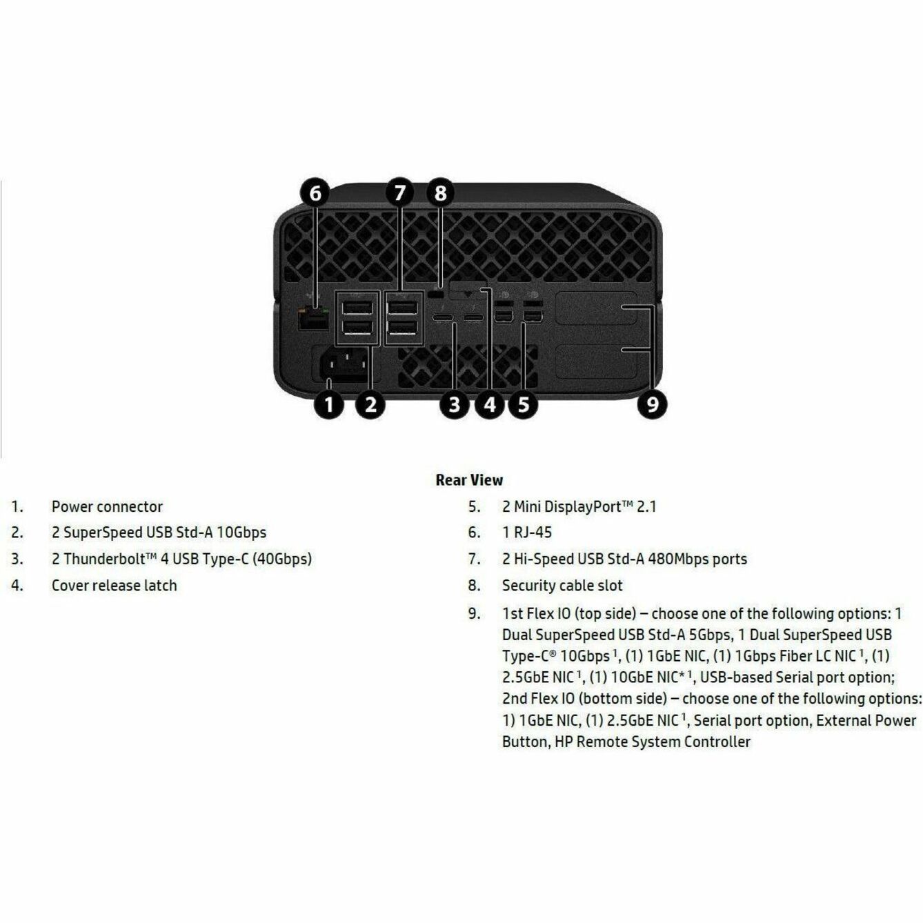 HP Z2 Mini G1a Workstation - 1 x AMD Ryzen AI MAX PRO 385 - 64 GB - 1 TB SSD - Mini PC - Jet Black - AMD Chip - Windows 11 Pro - AMD Graphics - NVMe Controller - 0, 1 RAID Levels - French Keyboard - 2.5 Gigabit Ethernet - Wireless LAN — alternate image2