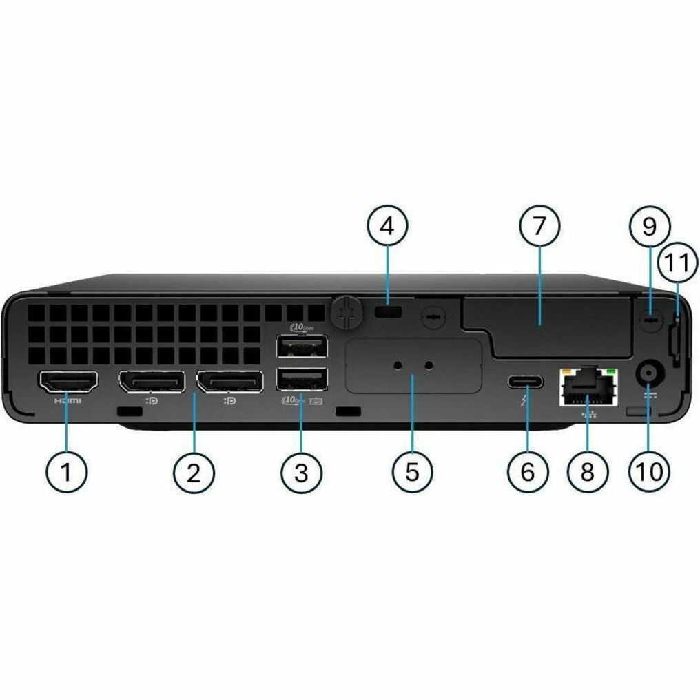HP Engage Flex Mini G2 Retail System - (Intel Core Ultra 5 235T 2.20 GHz - vPro Technology - 32 GB DDR5 SDRAM - 512 GB SSD M.2/PCI Express — alternate image1