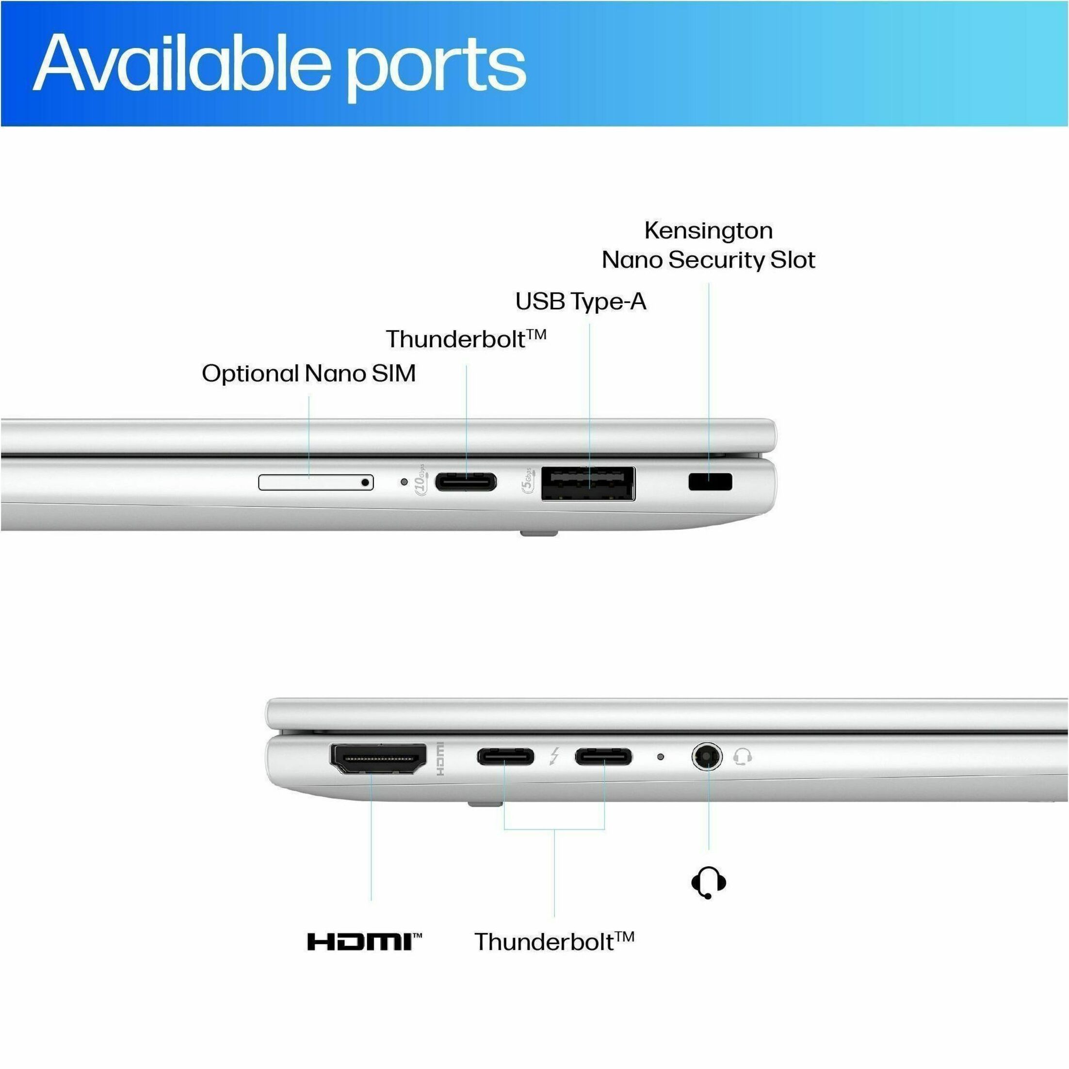 HP EliteBook X Flip G1i 14" Touchscreen Convertible 2 in 1 Notebook - Intel Core Ultra 7 Series 2 268V - 32 GB - 2 TB SSD - Intel Chip - Intel - IEEE 802.11be Wireless LAN Standard - Wi-Fi 7 — alternate image3