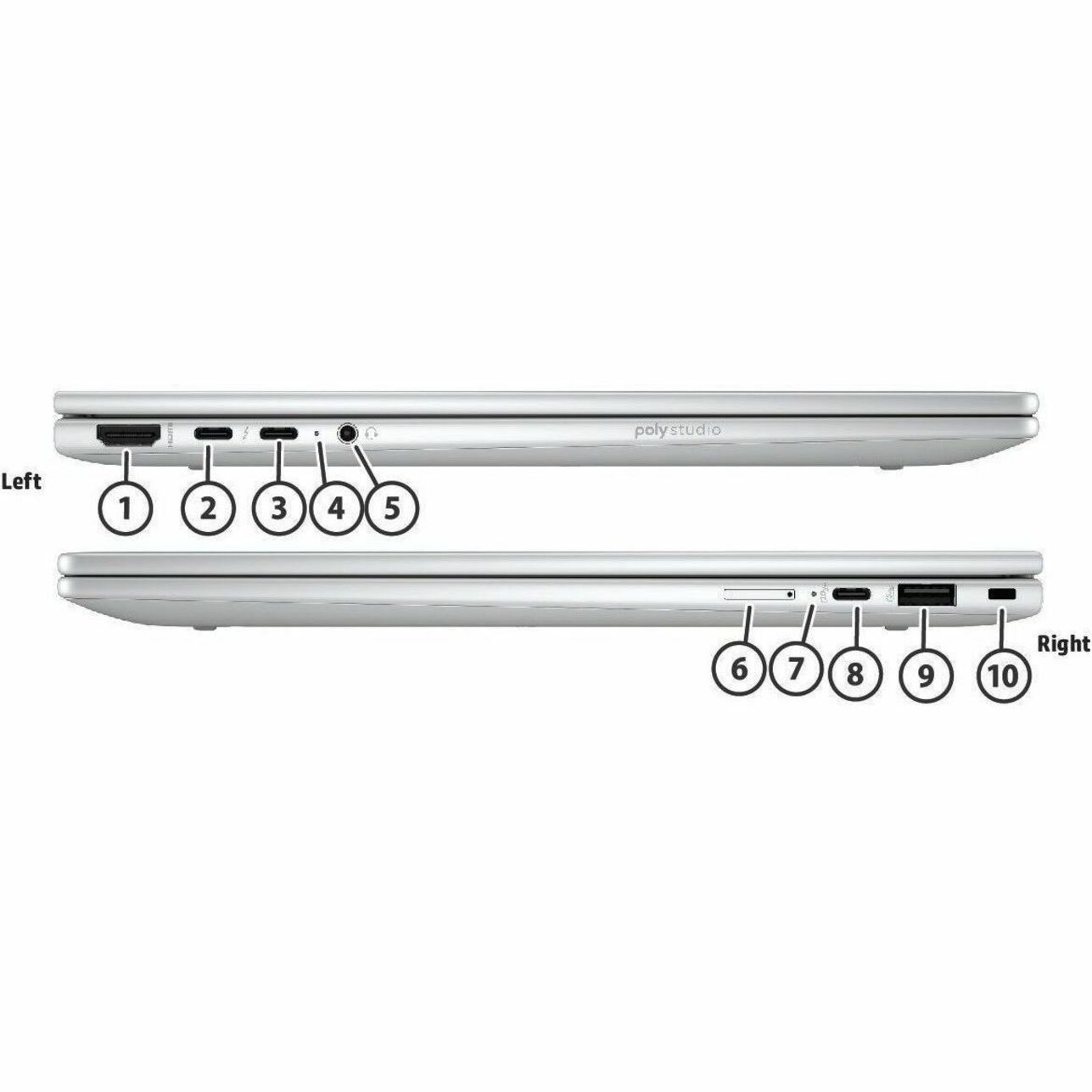 HP EliteBook X Flip G1i 14" Touchscreen Convertible 2 in 1 Notebook - Intel Core Ultra 7 Series 2 268V - 32 GB - 1 TB SSD - Intel Chip - Intel - IEEE 802.11be Wireless LAN Standard - Wi-Fi 7 — alternate image10
