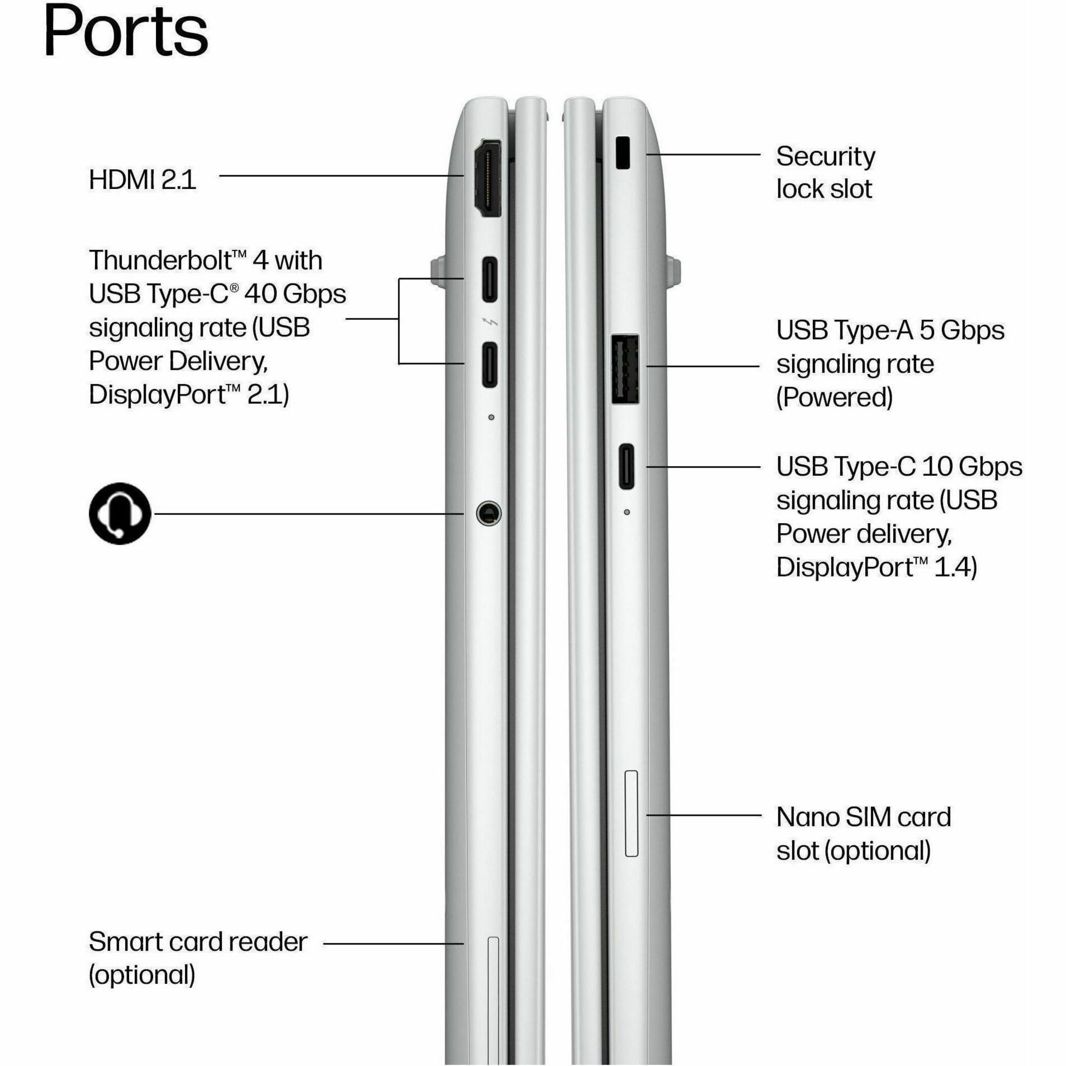 HP EliteBook 8 G2i 16" Copilot+ PC Notebook - Intel Core Ultra 7 Series 3 366H - 16 GB - 512 GB SSD - Intel Chip - Intel — alternate image6