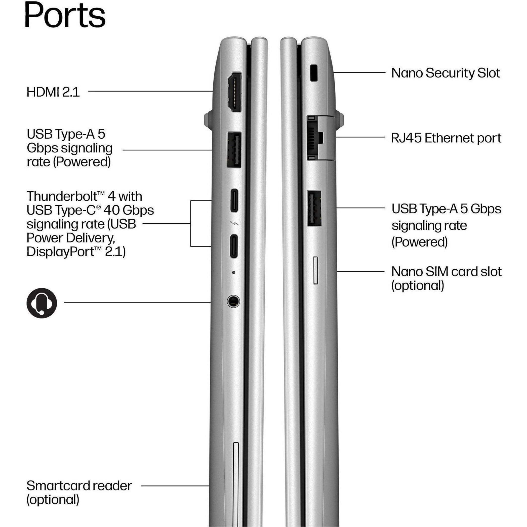 HP EliteBook 6 G2iR 14" Notebook - Intel Core Ultra 5 Series 2 236V - 16 GB - 512 GB SSD - Intel Chip - Intel - IEEE 802.11be Wireless LAN Standard - Wi-Fi 7 — alternate image11