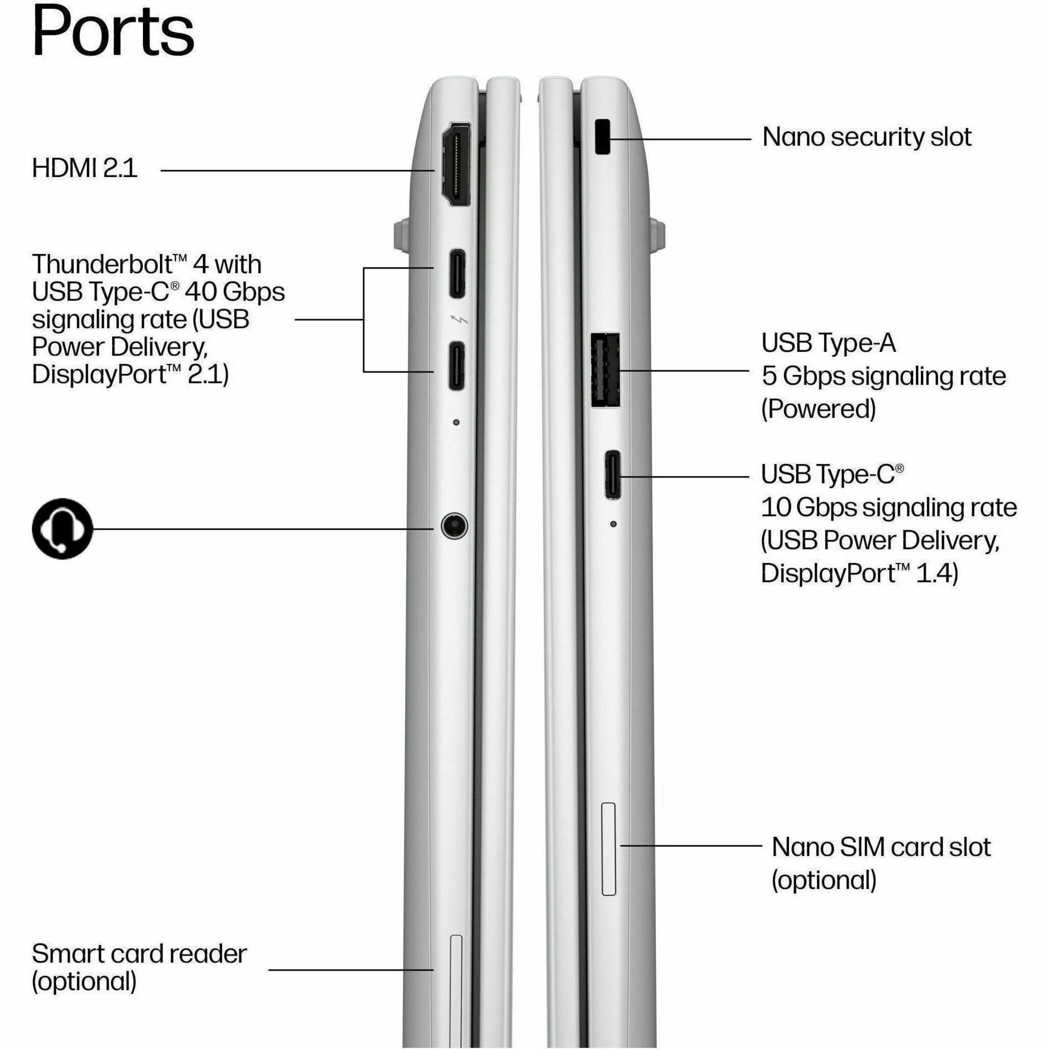 HP EliteBook 8 G2i 14" Copilot+ PC Notebook - Intel Core Ultra 5 Series 3 338H - 32 GB - 512 GB SSD - Intel Chip - Intel — alternate image10