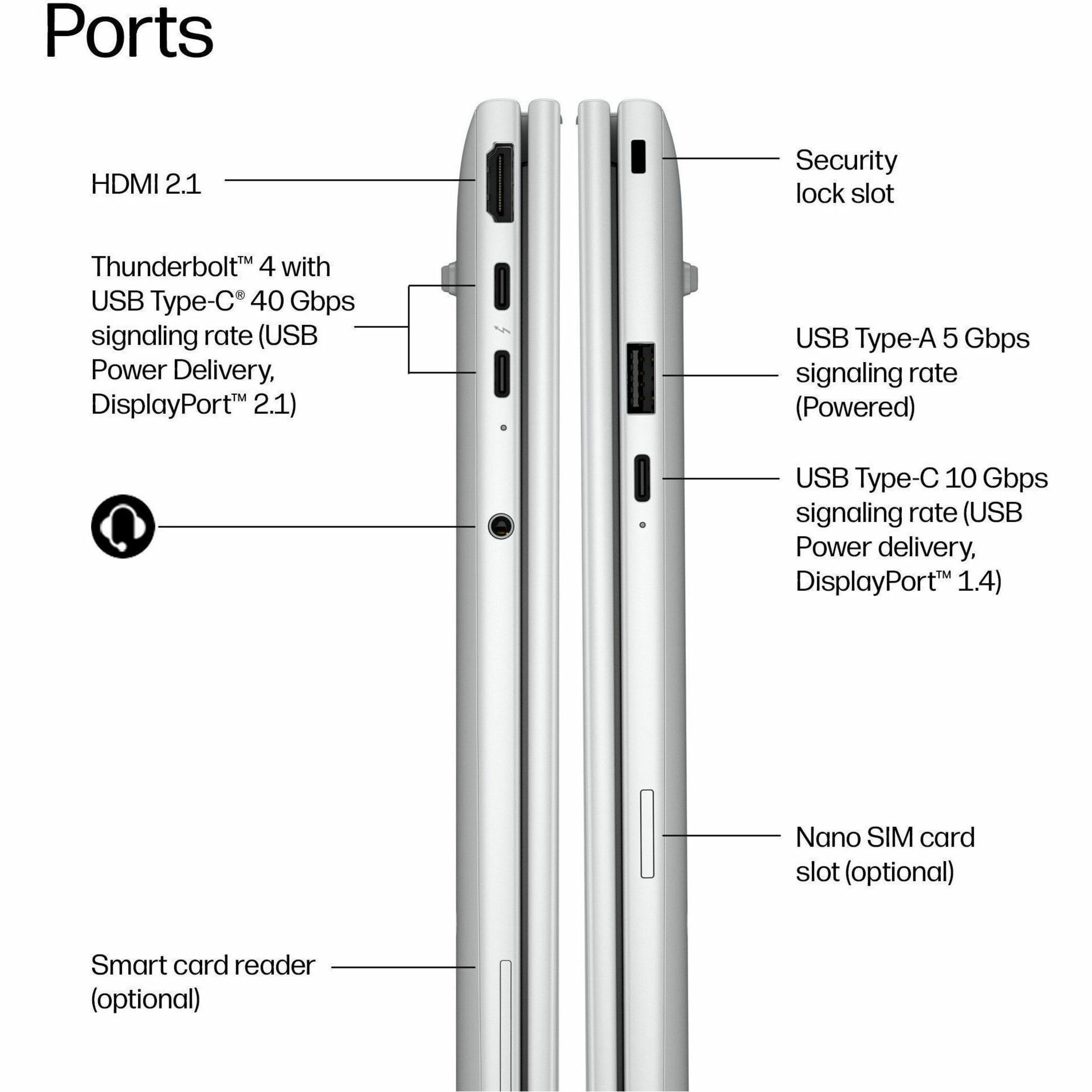 HP EliteBook 8 G2i 16" Touchscreen Notebook - WUXGA - Intel Core Ultra 7 Series 3 365 - 32 GB - 512 GB SSD - English Keyboard - Glacier Silver Aluminum - Intel Chip - 1920 x 1200 - Windows 11 Pro - Intel - In-plane Switching (IPS) Technology - Front Camera/Webcam - 14 Hours Battery Run Time - IEEE 802.11be Wireless LAN Standard - Wi-Fi 7 — alternate image5