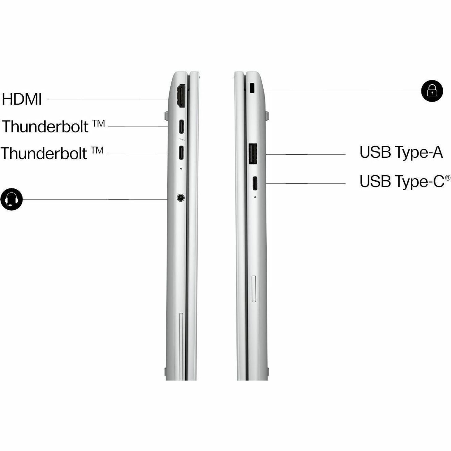 HP EliteBook 8 G2i 14" Copilot+ PC Notebook - Intel Core Ultra 5 Series 3 335 - 32 GB - 1 TB SSD - Intel Chip - Intel — alternate image12
