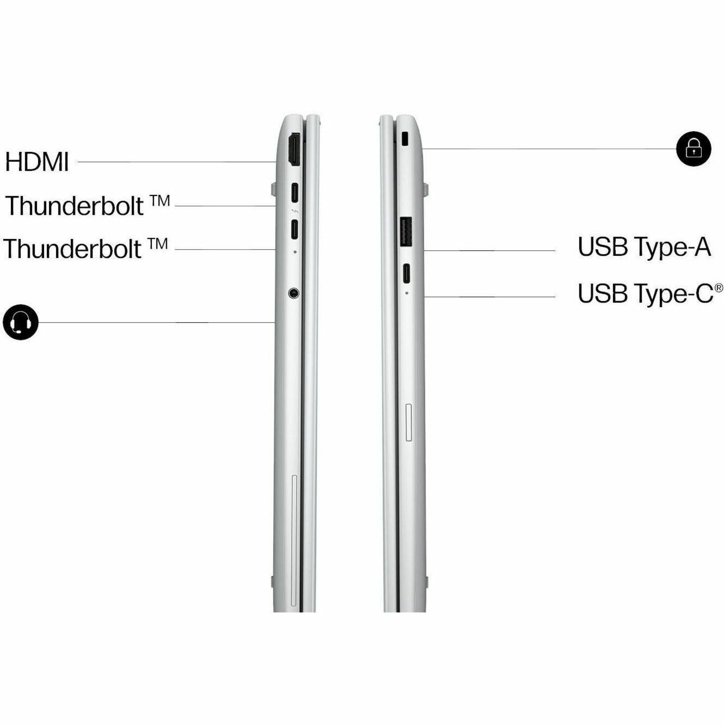 HP EliteBook 8 G2i 16" Copilot+ PC Notebook - Intel Core Ultra 7 Series 3 366H - 16 GB - 512 GB SSD - Intel Chip - Intel — alternate image10