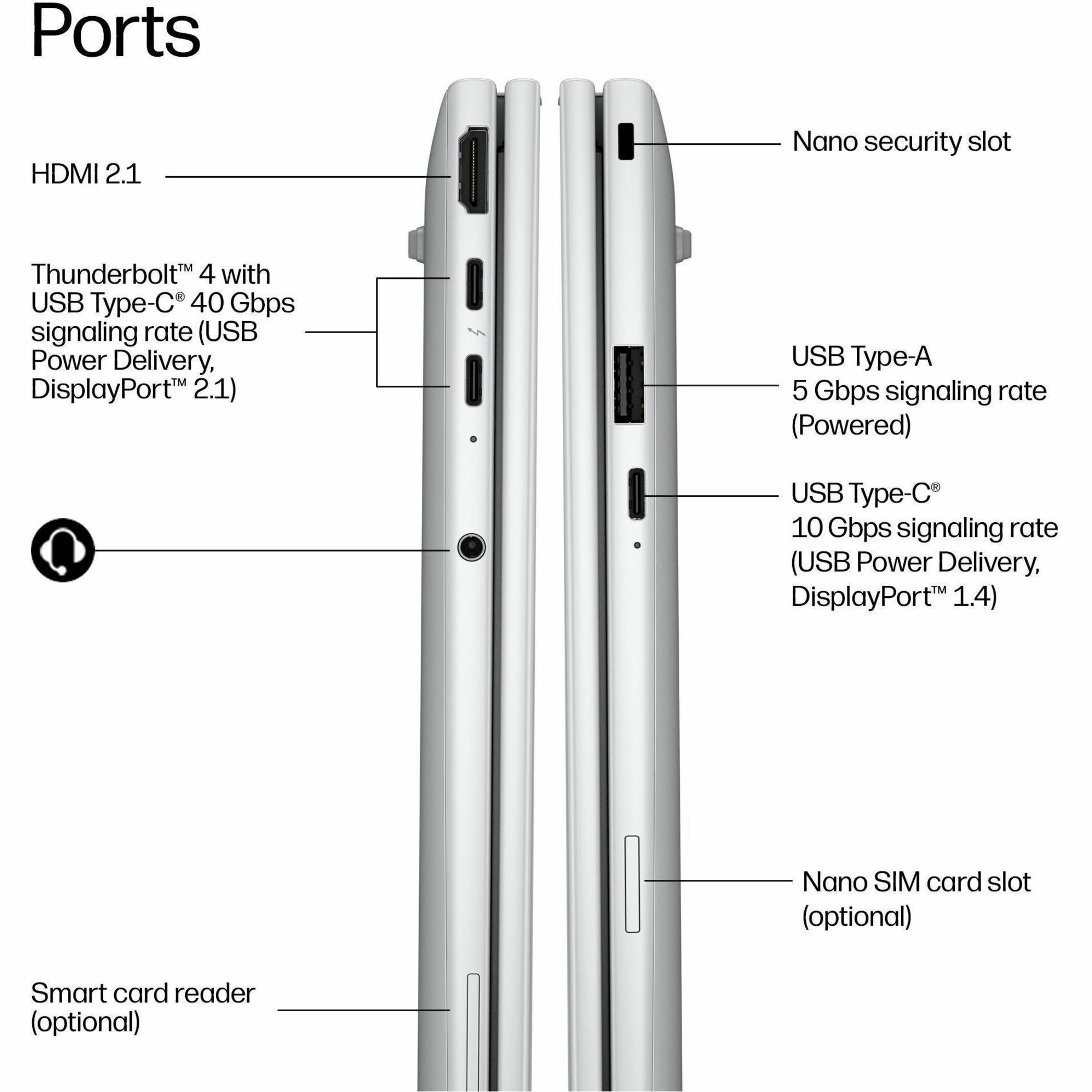 HP EliteBook 8 G2i 14" Copilot+ PC Notebook - Intel Core Ultra 7 Series 3 365 - 64 GB - 512 GB SSD - Intel Chip - Intel — alternate image1