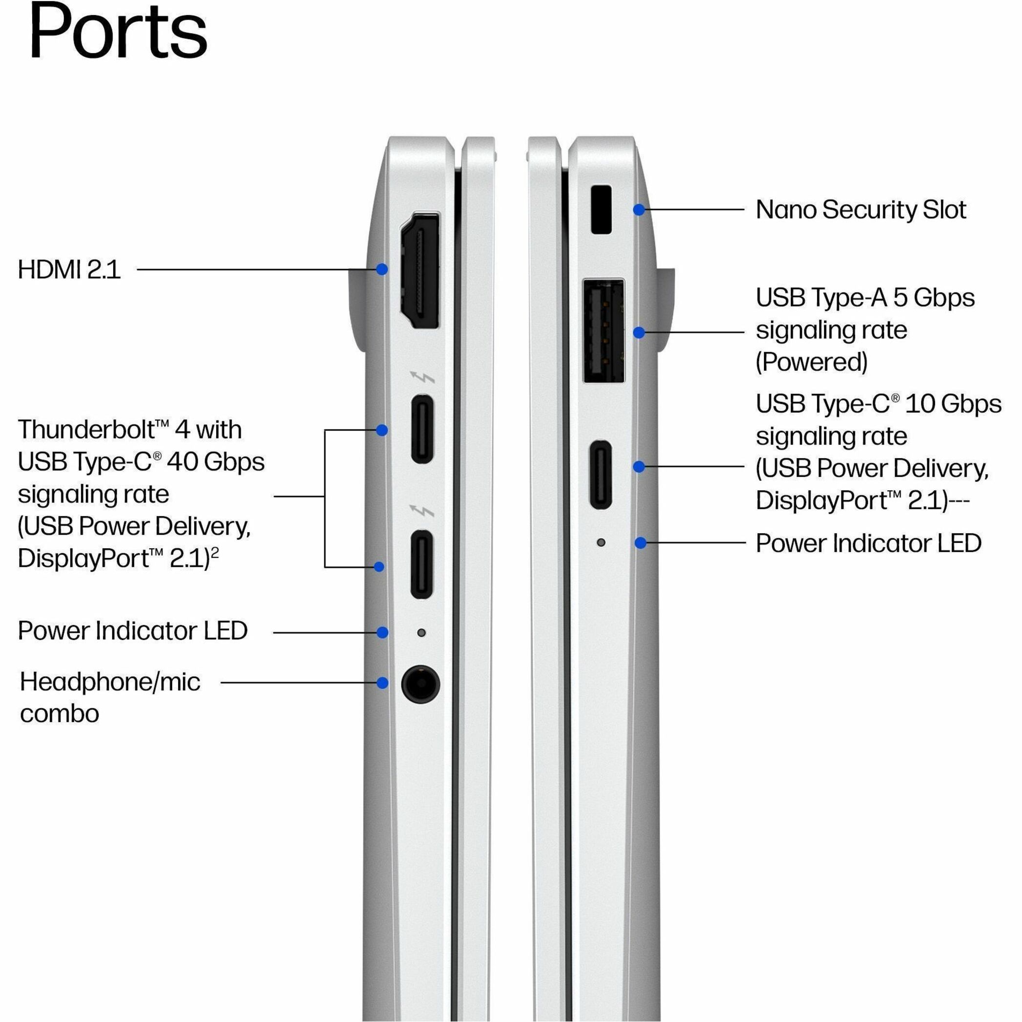 HP EliteBook X G2a 14" Notebook - AMD Ryzen AI 7 PRO Ryzen AI PRO 400 Series 450 - 32 GB - 512 GB SSD - AMD Chip - AMD - IEEE 802.11be Wireless LAN Standard - Wi-Fi 7 — alternate image1