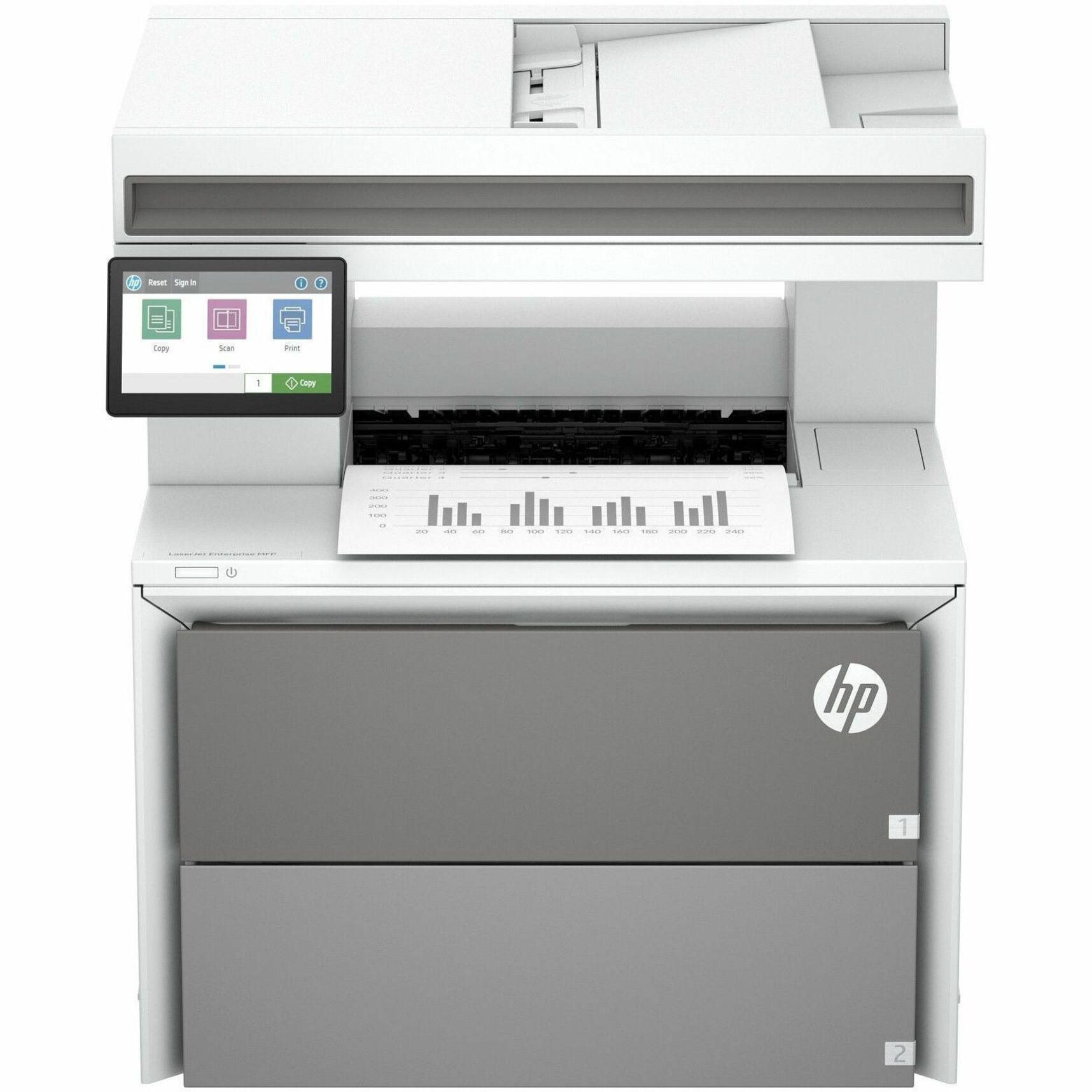 HP LaserJet Enterprise 5601dn Wired Laser Multifunction Printer