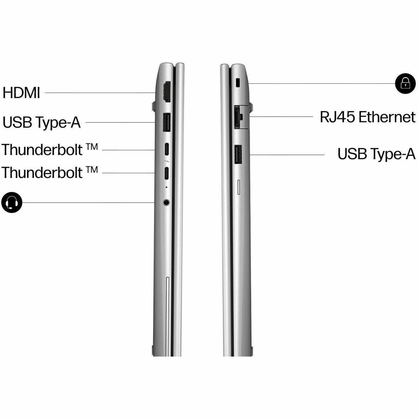 HP EliteBook 6 G2ah 14" Notebook - 5G - AMD Ryzen 5 PRO Ryzen PRO 200 Series 215 - 16 GB - 512 GB SSD - Pike Silver - AMD Chip - LTE - AMD — alternate image2
