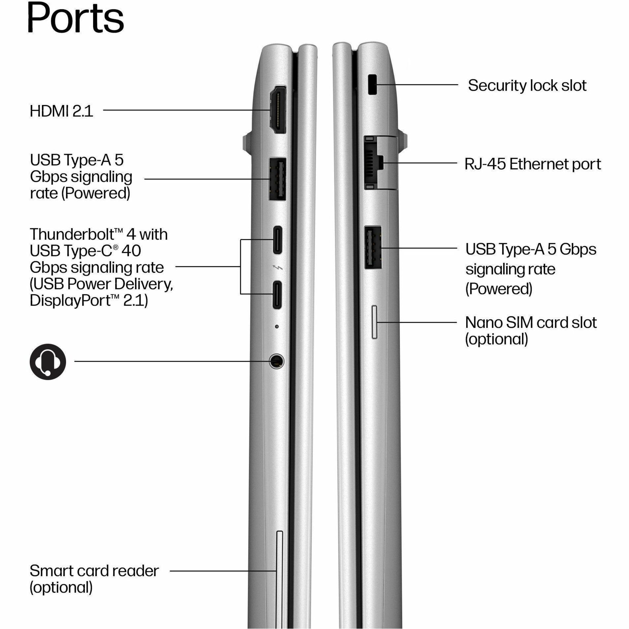 HP EliteBook 6 G2ah 14" Notebook - AMD Ryzen 5 PRO Series 2 215 - 16 GB - 256 GB SSD - AMD Chip — alternate image5