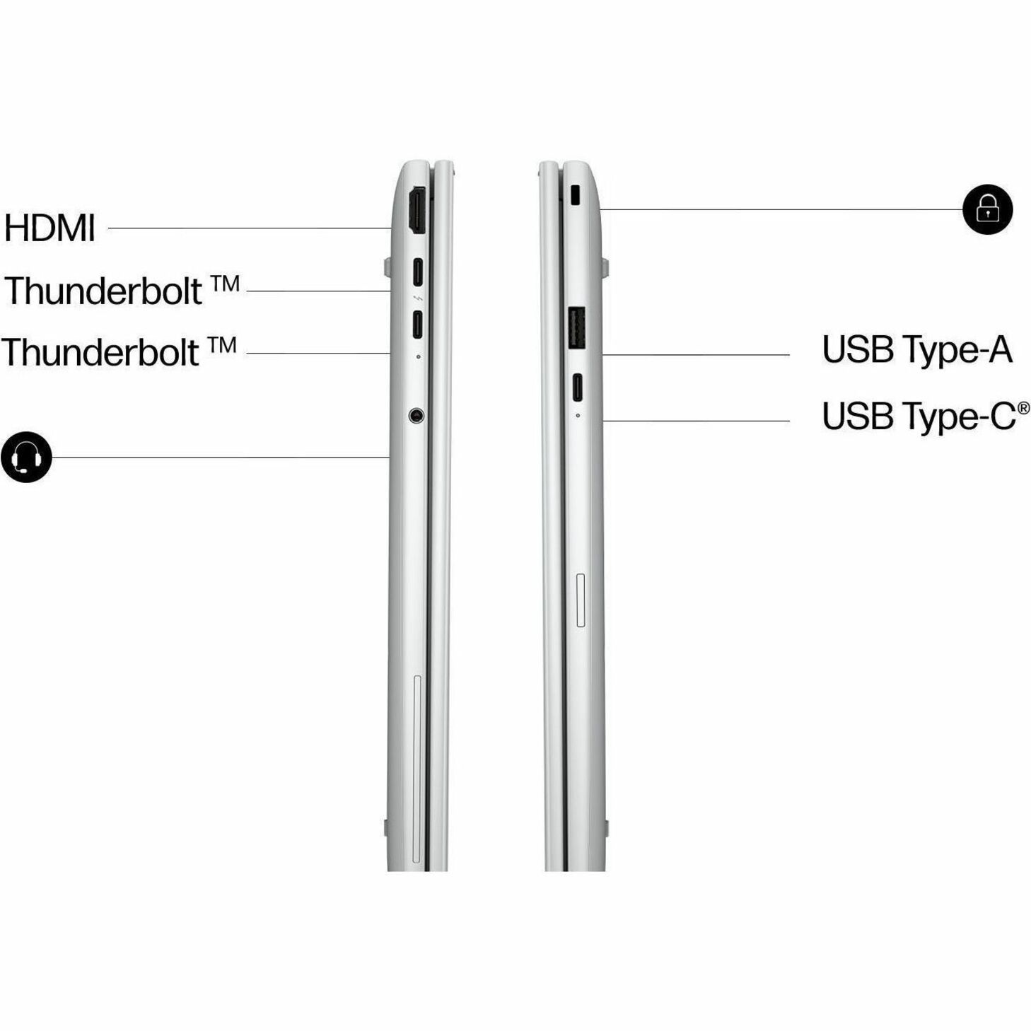 HP EliteBook 8 G2i 16" Copilot+ PC Notebook - Intel Core Ultra 7 Series 3 366H - 32 GB - 512 GB SSD - Intel Chip - Intel — alternate image6