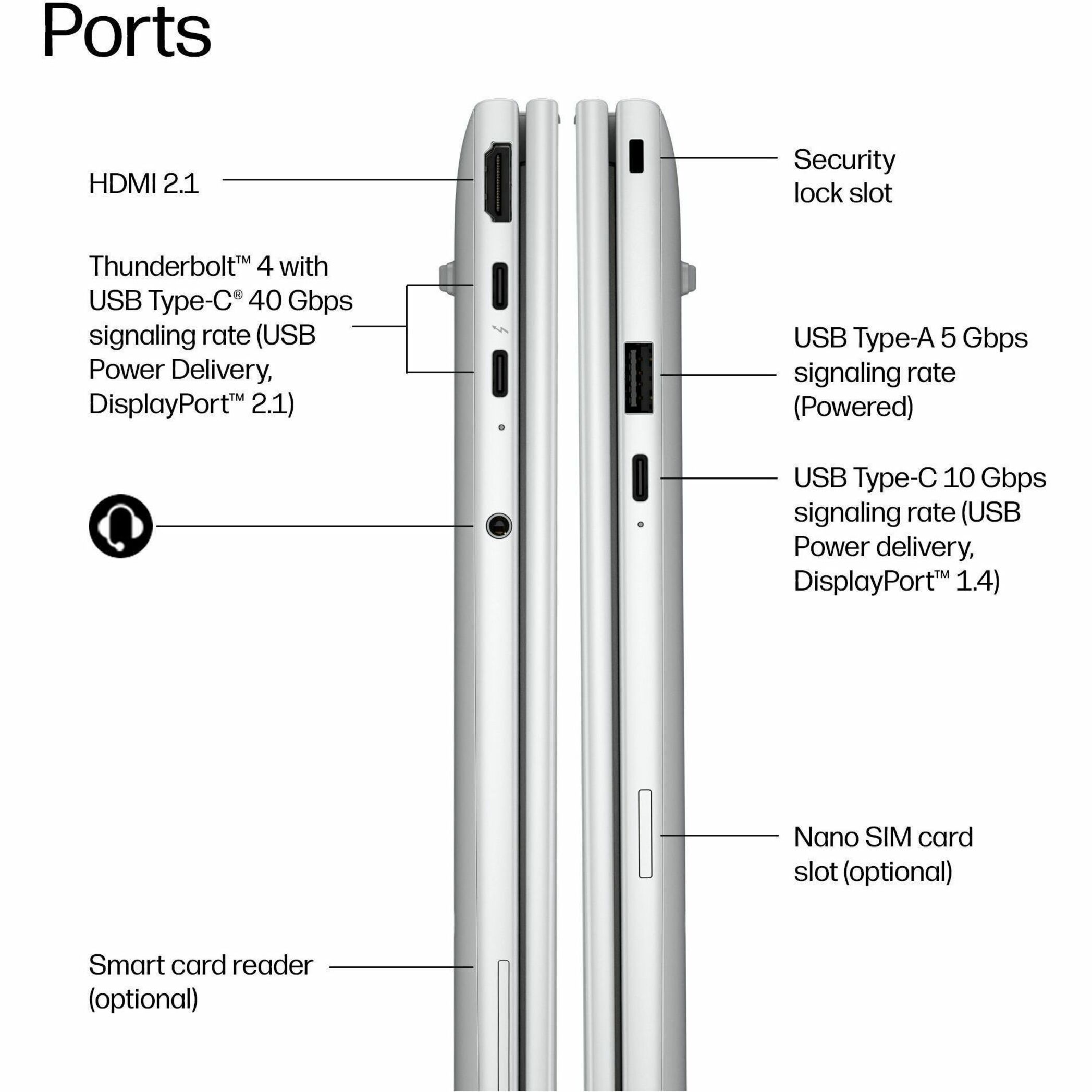 HP EliteBook 8 G2i 16" Copilot+ PC Notebook - Intel Core Ultra 7 Series 3 366H - 16 GB - 512 GB SSD - Intel Chip - Intel — alternate image5